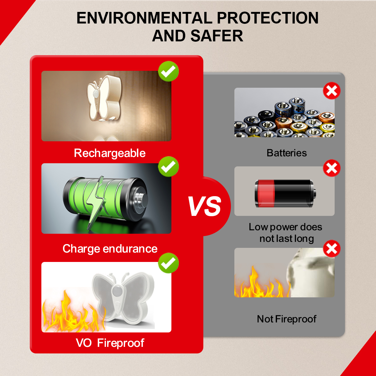 HCP258  蝴蝶三色人体感应灯